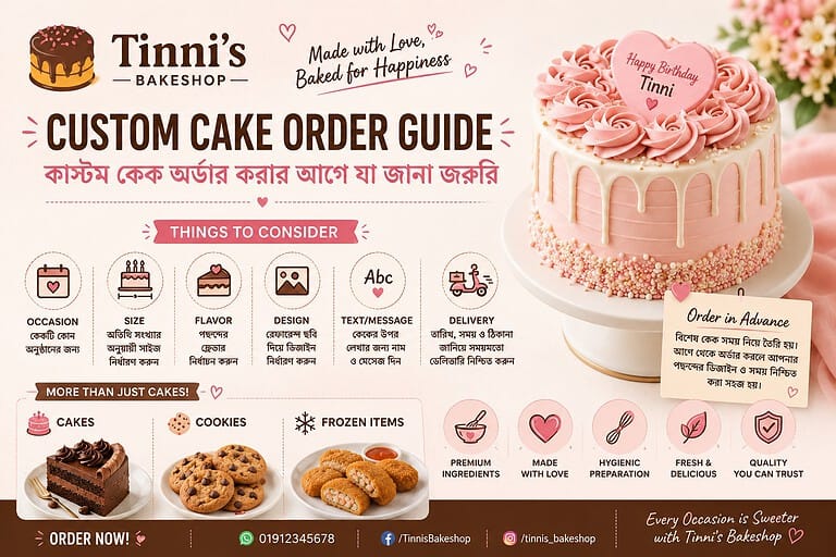 কাস্টম কেক অর্ডার করার আগে যা জানা জরুরি | Tinni’s Bakeshop image